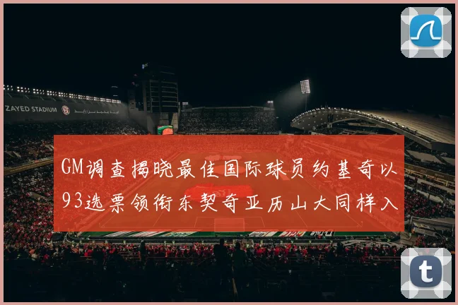 GM调查揭晓最佳国际球员约基奇以93选票领衔东契奇亚历山大同样入围